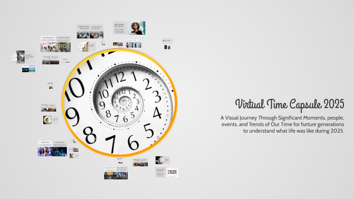 Virtual Time Capsule 2025 by Elizabeth Burcham on Prezi
