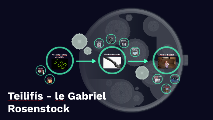 Teilifís - Le Gabriel Rosenstock By Shannon White On Prezi