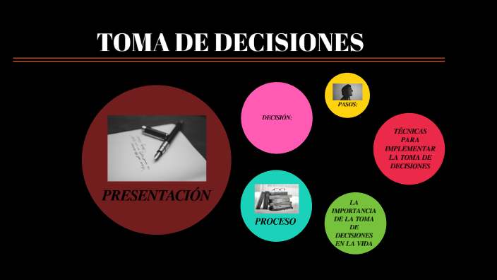 TOMA DE DECISIONES by Ceci Beristain Rojas on Prezi