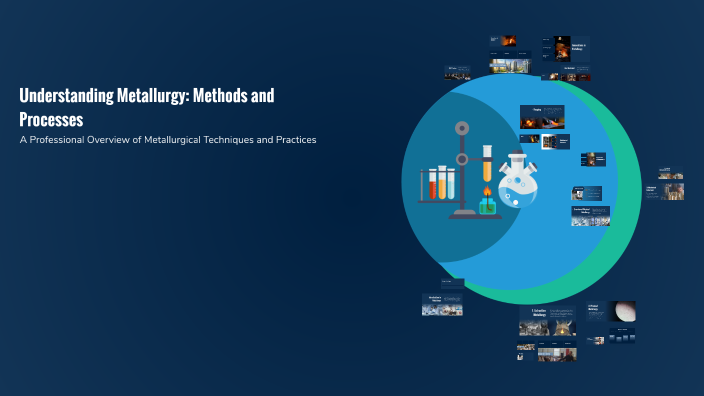 Metallurgy Methods Understanding Metallurgy: Methods and Processes by Hari Chintu on Prezi