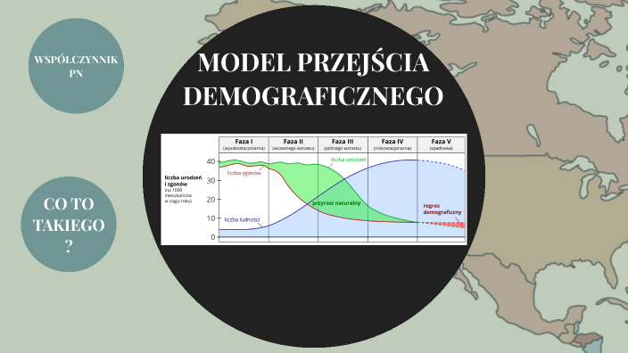 problemy demograficzne na świecie by Klaudia Hajman on Prezi