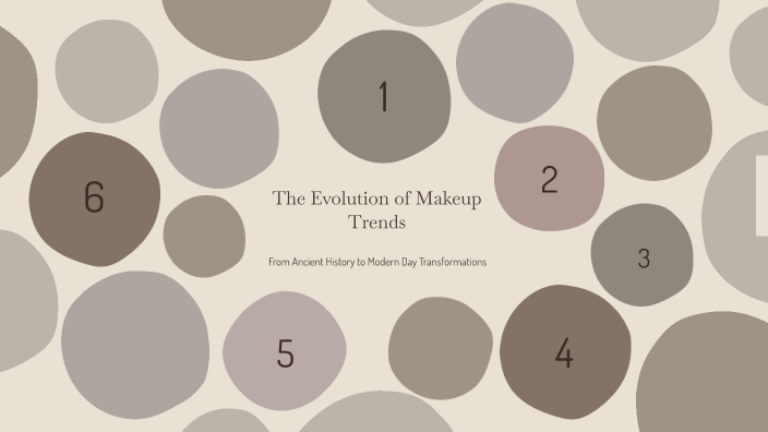 The Evolution of Makeup Trends by Maham Abbas on Prezi