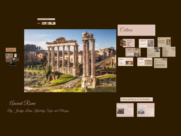 Ancient Rome by Morgan Hardy on Prezi