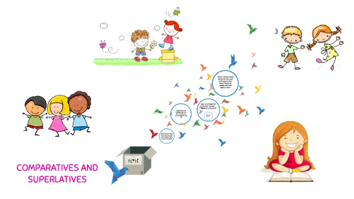COMPARATIVES AND SUPERLATIVES by laura gomez roldan on Prezi