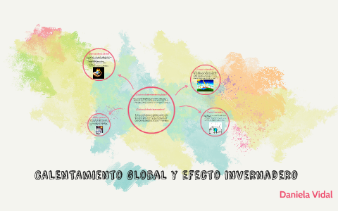 Calentamiento global y efecto invernadero by daniela andrea on Prezi