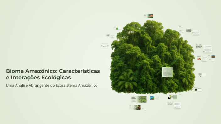 Bioma Amazônico: Características e Interações Ecológicas by Mariana ...