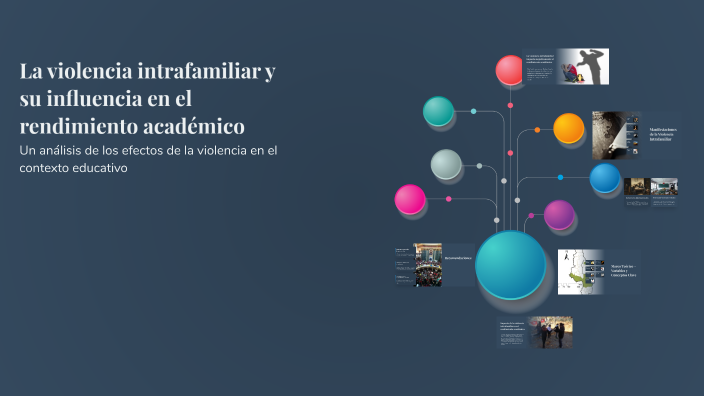 La violencia intrafamiliar y su influencia en el rendimiento académico ...