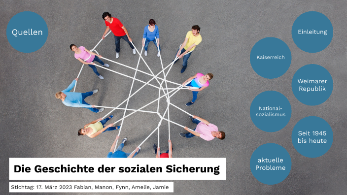 Geschichte Der Sozialen Sicherung By Fabian Sasse On Prezi