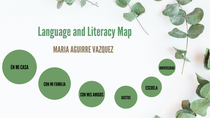 Language and Literacy Map by Nancy Aguirre on Prezi