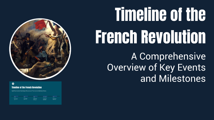Timeline of the French Revolution by cole johnson on Prezi