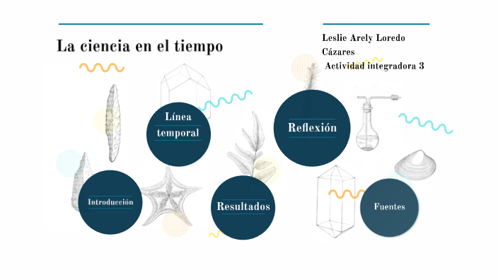 La ciencia en el tiempo by Leslie Loredo on Prezi