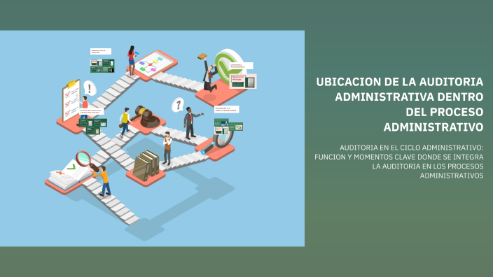 UBICACION DE LA AUDITORIA ADMINISTRATIVA DENTRO DEL PROCESO