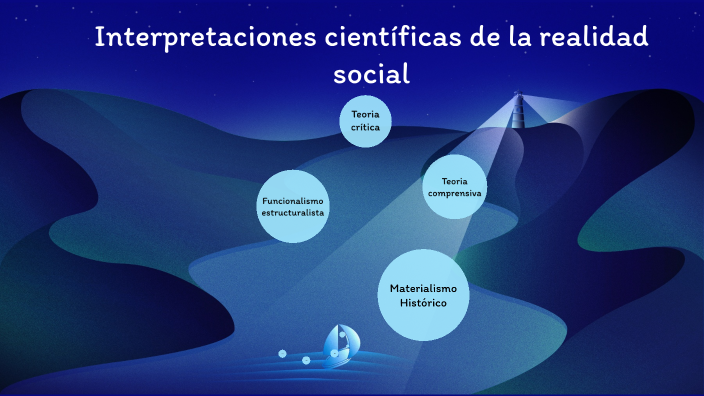 Interpretaciones científicas de la realidad social by María Cristina