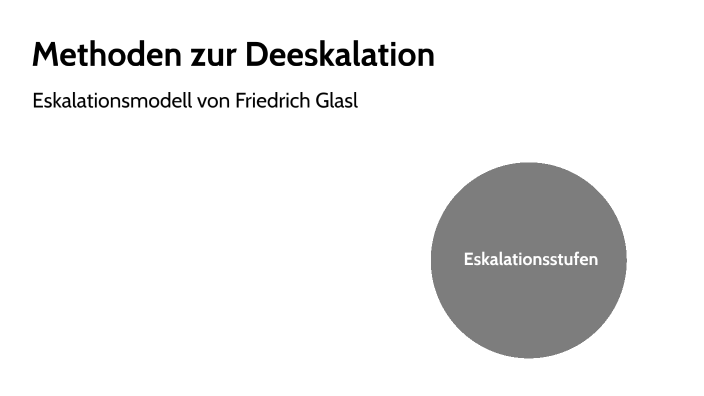 Deeskalation By Robin Trentzsch On Prezi