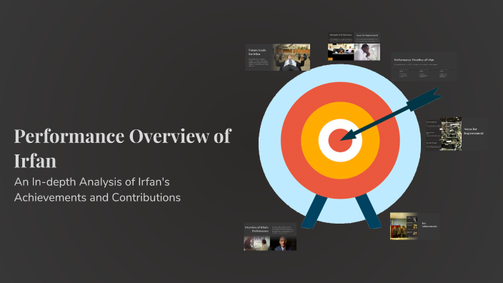 Performance Overview of Irfan by Irfan Achmad Aditya on Prezi