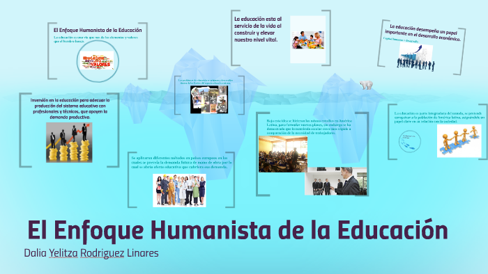 El Enfoque Humanista de la Educación by dalia linares