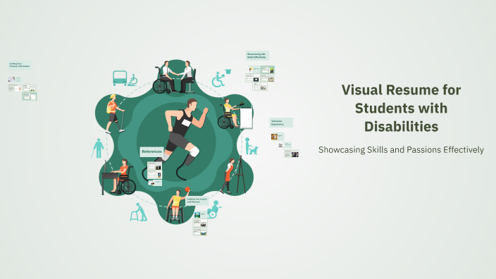 Visual Resume for Students with Disabilities by candy glover on Prezi