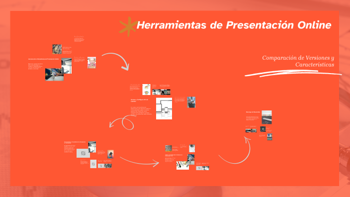Herramientas de Presentación Online by Natalia Churchi on Prezi