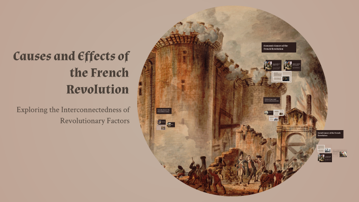 Causes and Effects of the French Revolution by Ellie Campbell on Prezi