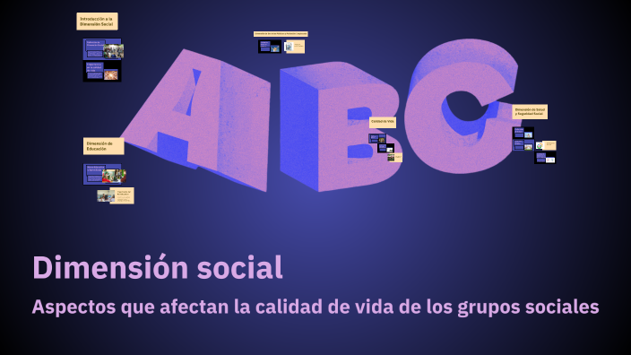 Dimensión Social by Erika Hernández on Prezi
