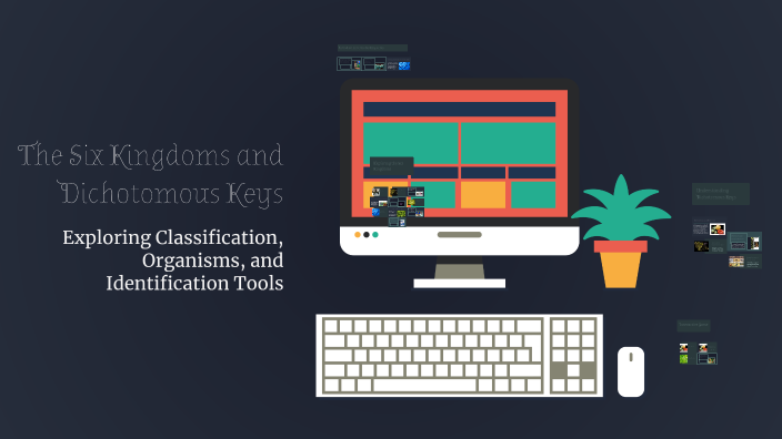 The Six Kingdoms and Dichotomous Keys by Abigail Brown on Prezi