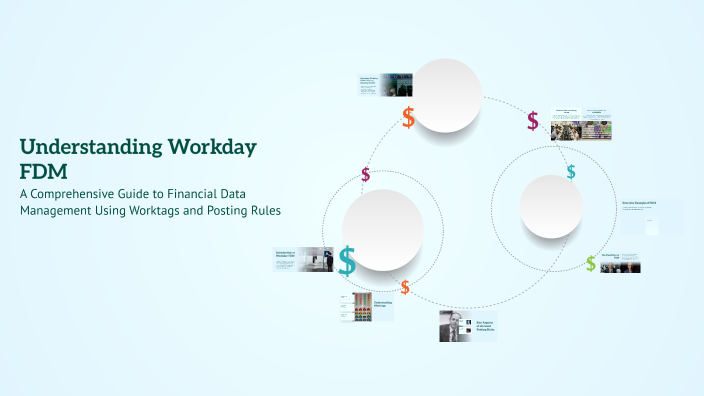 Understanding Workday FDM by Merline Macaulay on Prezi