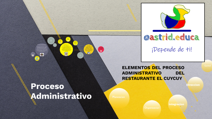 Proceso Admi Astrid by Astrid Ruiz on Prezi