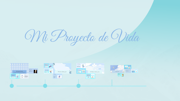 Personal Development Project by Daniela Ordóñez on Prezi