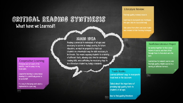 Infographic About Critical Reading