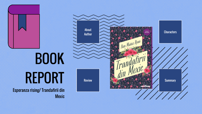 Book presentation by Ana Maria on Prezi