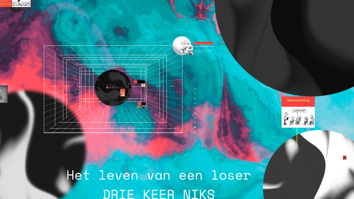 Het leven van een loser DRIE KEER NIKS by wendy boom on Prezi
