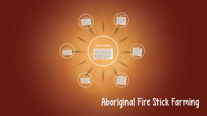 aboriginal-firestick-farming-by-amy-lyall-on-prezi