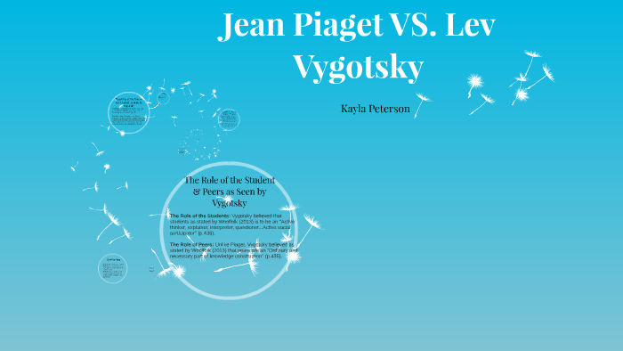 Jean Piaget VS. Lev Vygotsky by Kayla Peterson on Prezi