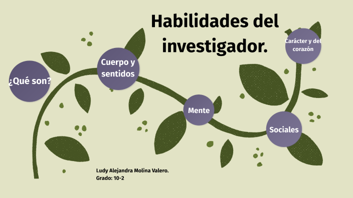 Habilidades del investigador. by Ludy Alejandra Molina Valero on Prezi