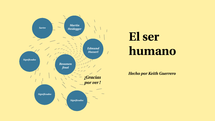 el ser humano| filosofia by keith guerrero