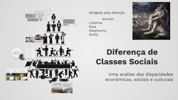 Diferença de Classes Sociais by Edylane Salomão on Prezi