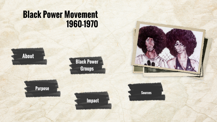 Black Power Movement by Jasmine Kennedy on Prezi