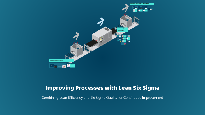 Improving Processes with Lean Six Sigma by yomna on Prezi