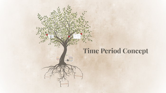 Other Term For Time Period Concept