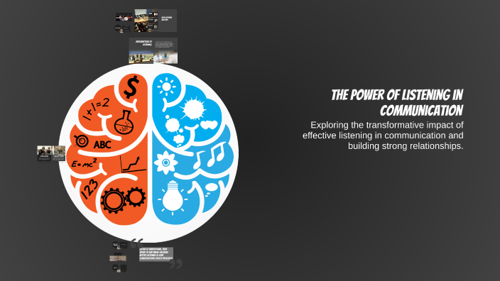 The Power of Listening in Communication by Tuấn Kiệt Nguyễn on Prezi