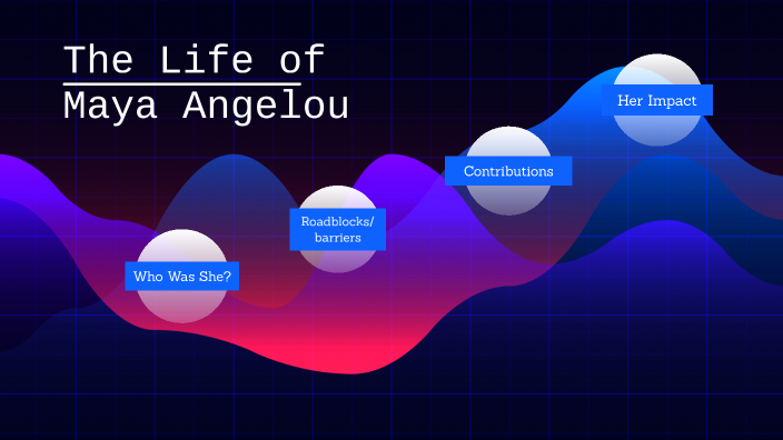 Maya Angelou project by Avery Camp on Prezi