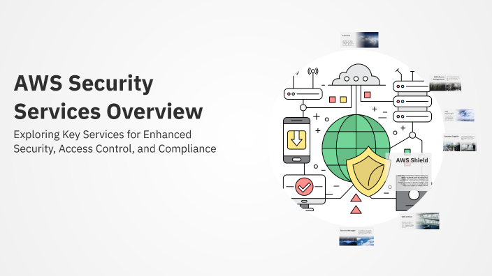 AWS Security Services Overview by atheer qasim on Prezi