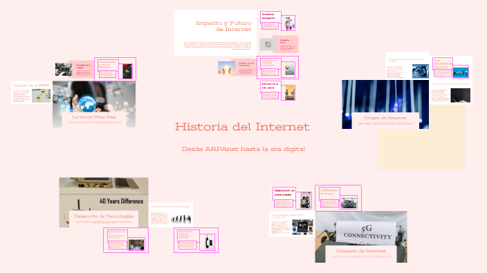 Historia del Internet by mayerly rodriguez moreno on Prezi