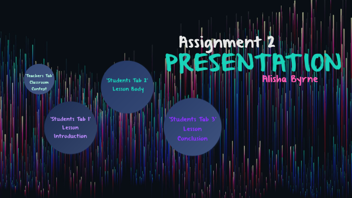 Assignment 2: Presentation by alisha byrne on Prezi