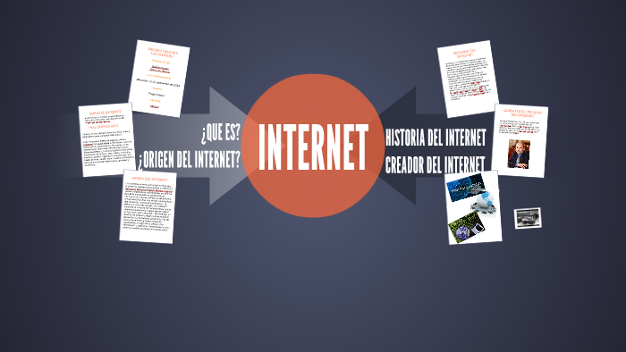 ORIGEN E HISTORIA DEL INTERNET by Valeria Orozco on Prezi