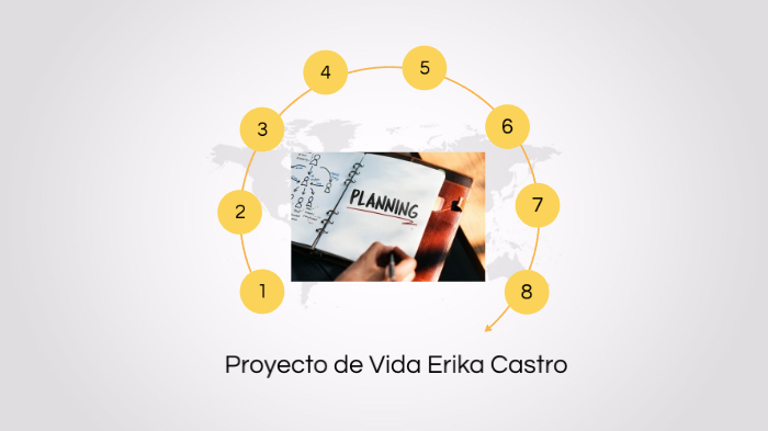 MI PROYECTO DE VIDA by erika castro on Prezi