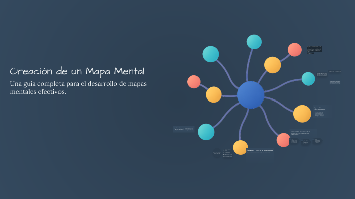 Creación de un Mapa Mental by Miguel Angel Carmona on Prezi