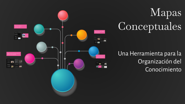Mapas Conceptuales by JESSENIA MARIBEL CHAVEZ SANCHEZ on Prezi