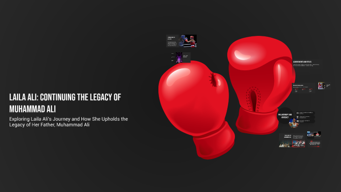 Laila Ali: Continuing the Legacy of Muhammad Ali by juif loker on Prezi
