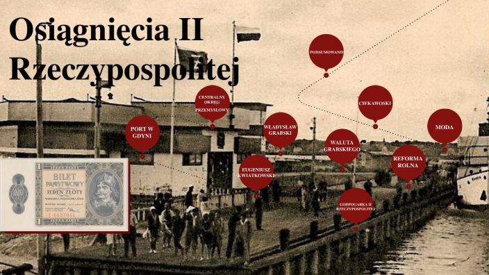 Julia Grundaj Historia Lekcja Osi gni cia II Rzeczpospolitej By Julia julia-grundaj-historia-lekcja-osi-gni-cia-ii-rzeczpospolitej-by-julia
